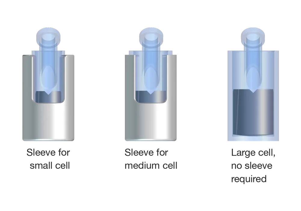 Phoenix-Heat-Transfer-Cell-